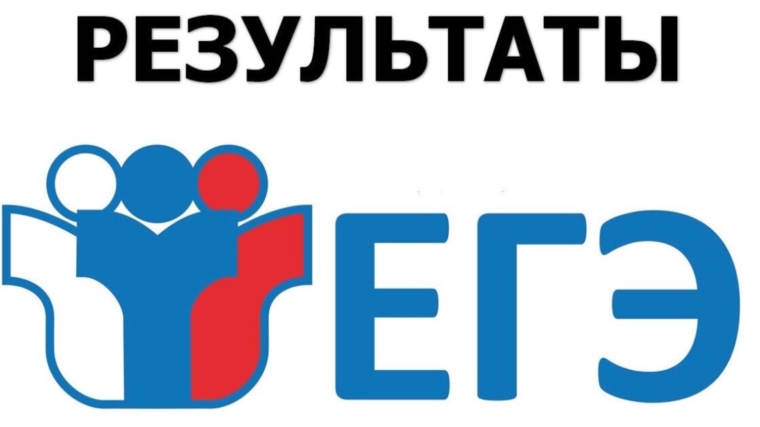 Объявлены результаты ЕГЭ от 23 марта 2023 года по Русскому языку